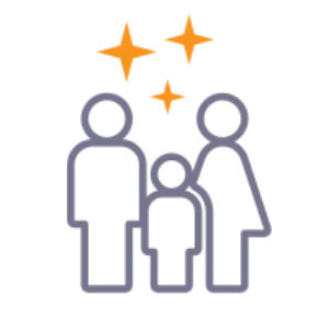 Group logo of Parent Innies
